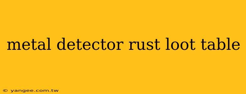 metal detector rust loot table