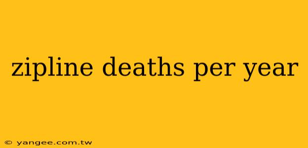 zipline deaths per year